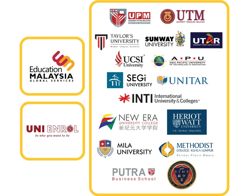 ELS Education Partners (Yellow) 7